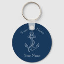 Search for fouled Anchor