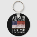 Search for 20 round key rings President