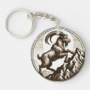 Search for capricorn the goat key rings Astrology