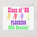 Search for 1980s postcards Eighties