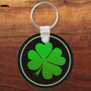 Search for st paddy key rings Ireland