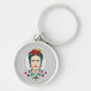 Search for frida kahlo key rings Floral