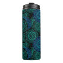 Search for dark turquoise mugs Pattern