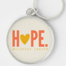 Search for childhood key rings Hope
