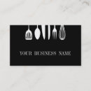 Search for fork Bakery