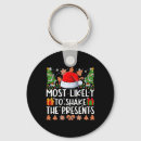 Search for shake key rings Buddy