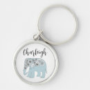 Search for paisley key rings Modern