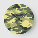 Search for camouflage clocks Masculine