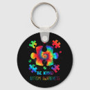 Search for m 1 key rings Awareness