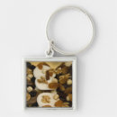 Search for homemade key rings Dessert