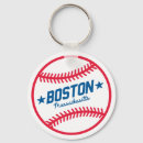 Search for boston key rings Cities