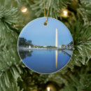Search for monument christmas tree decorations Souvenir