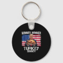 Search for funny trump key rings Turkey