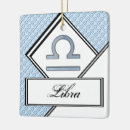 Search for libra christmas tree decorations Air