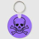 Search for skeleton rounded key rings Tattoo