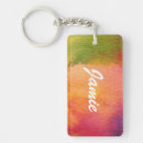 Search for creative key rings Design