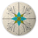 Search for atomic starburst knobs and pulls Starbursts