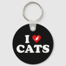 Search for cat daddy key rings Vintage