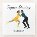 Search for skaters coasters Roller