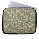 Search for textile electronics 1834 96