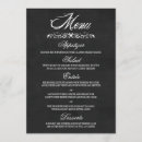 Search for chalkboard menus Calligraphy