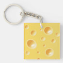 Search for cheese key rings Funny