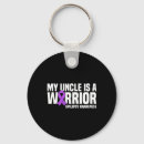 Search for epilepsy purple ribbon key rings Warrior