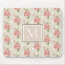 Search for dotty electronics Pretty