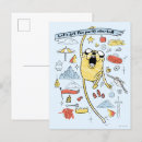 Search for jake postcards Finn the human