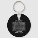 Search for mental health ribbon key rings Brain