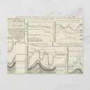 Search for germanic postcards Map