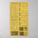 Search for time unit posters United