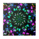 Search for bright green background tiles Colourful