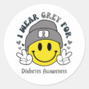 Search for diabetes ribbon stickers Diabetes awareness month