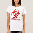 Search for biohazard Science
