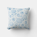 Search for blue hydrangea cushions Botanical