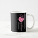Search for brea mugs Awareness
