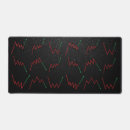 Search for trading forex mousepads Investor