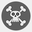 Search for cartoon pirate ship stickers Skull