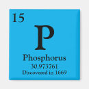 Search for phosphorus Periodic
