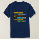 Search for frequent clothing Airport