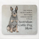 Search for australian cattle dog mousepads Pet