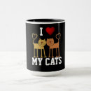 Search for cuddly cat mugs Pet