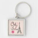 Search for towers key rings French
