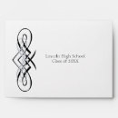 Search for 2011 graduate White
