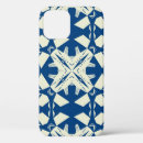 Search for authentic iphone cases Abstract