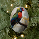 Search for oil christmas tree decorations Colourful