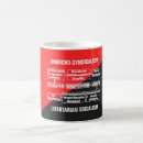 Search for anarcho capitalism mugs Liberty