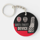 Search for manual key rings Transmission
