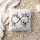 Search for friendship symbol Floral